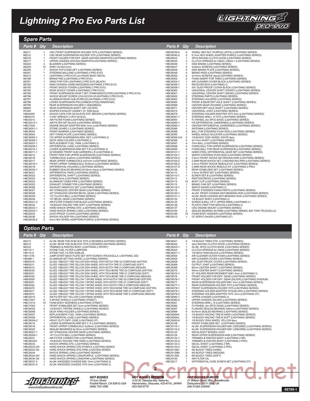 Hot Bodies - Lightning 2 Pro Evo - Parts List - Page 2