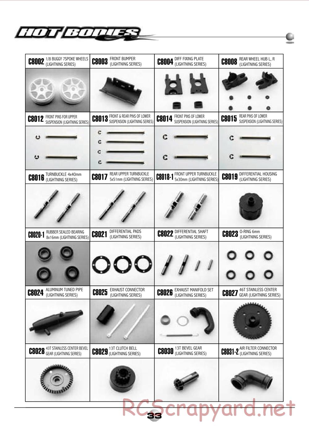 Hot Bodies - Lightning 2 RR / Pro - Manual - Page 35