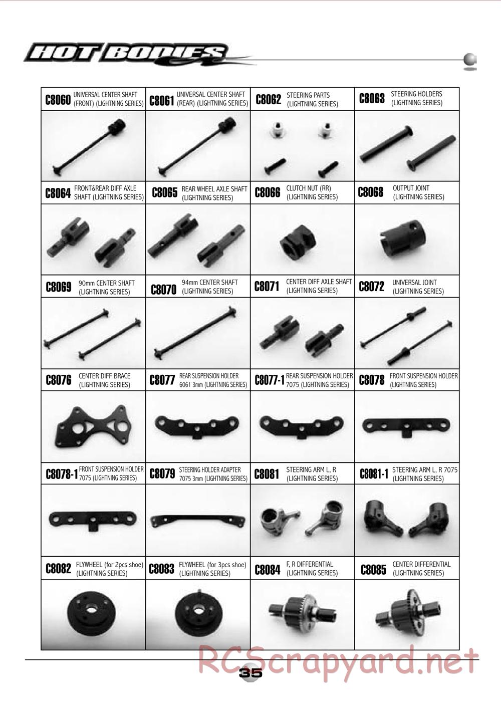 Hot Bodies - Lightning 2 RR / Pro - Manual - Page 37