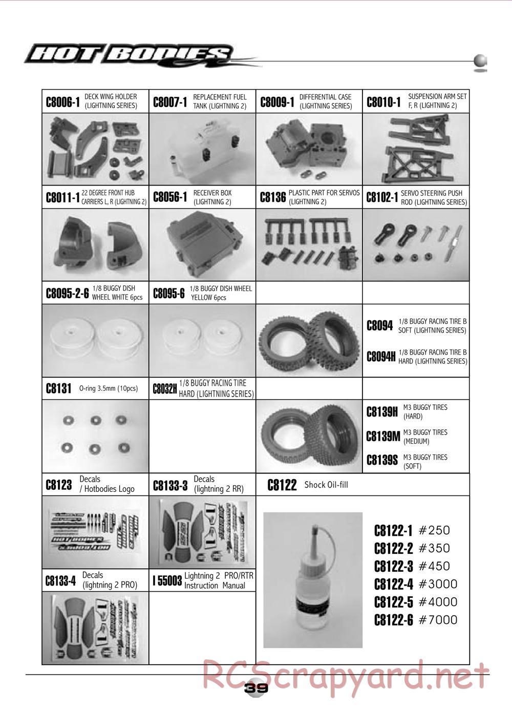 Hot Bodies - Lightning 2 RR / Pro - Manual - Page 41