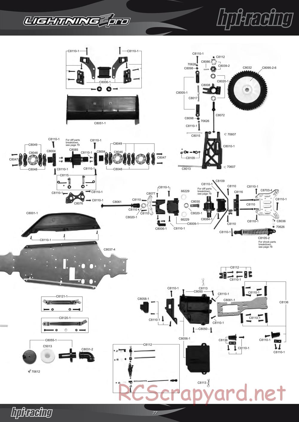 Hot Bodies - Lightning 2 RR / Pro - Manual - Page 54