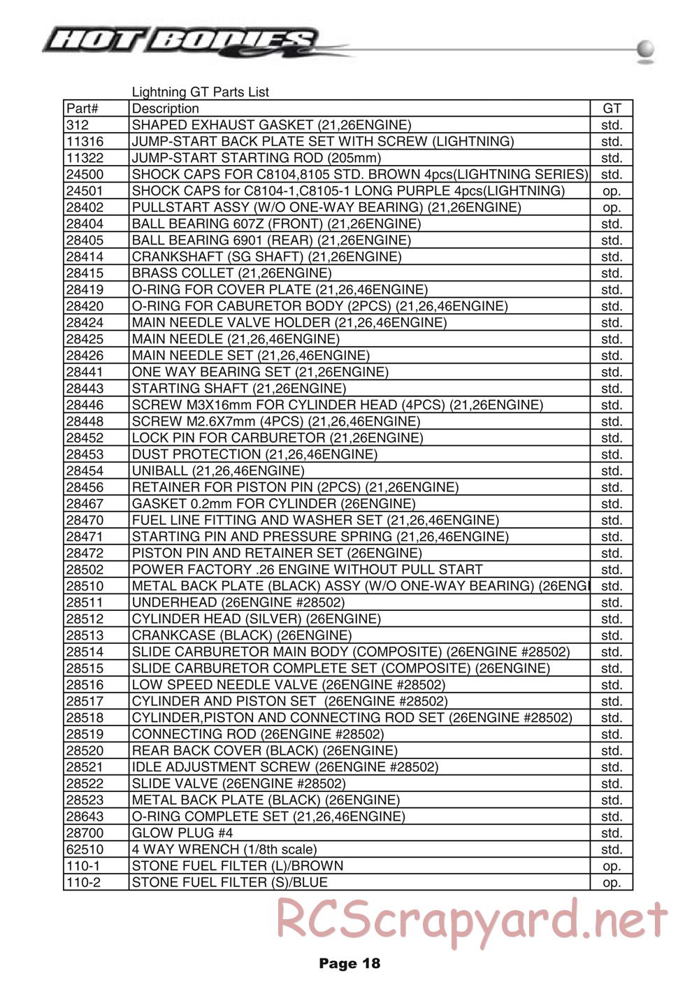 Hot Bodies - Lightning GT - Manual - Page 18