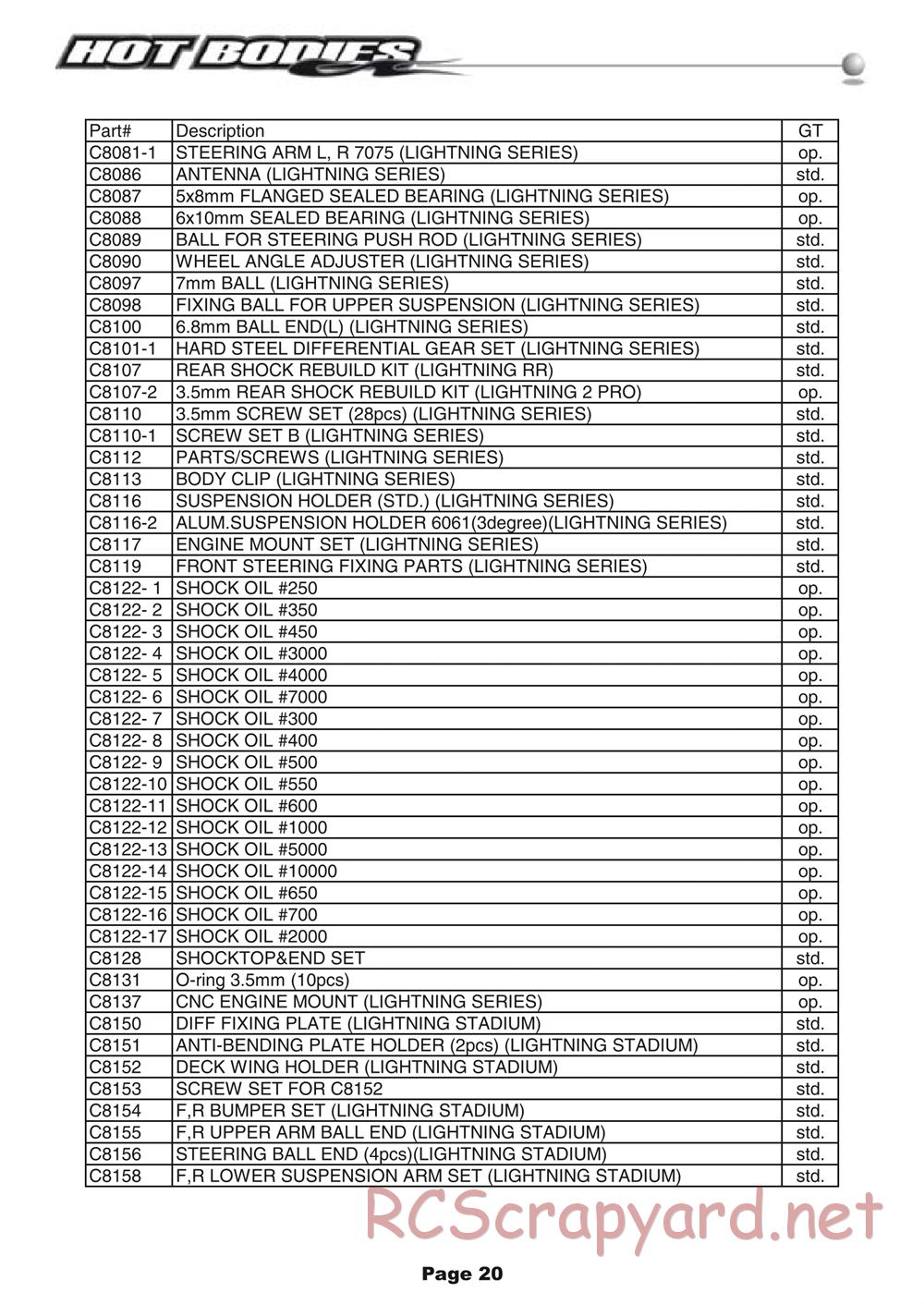 Hot Bodies - Lightning GT - Manual - Page 20