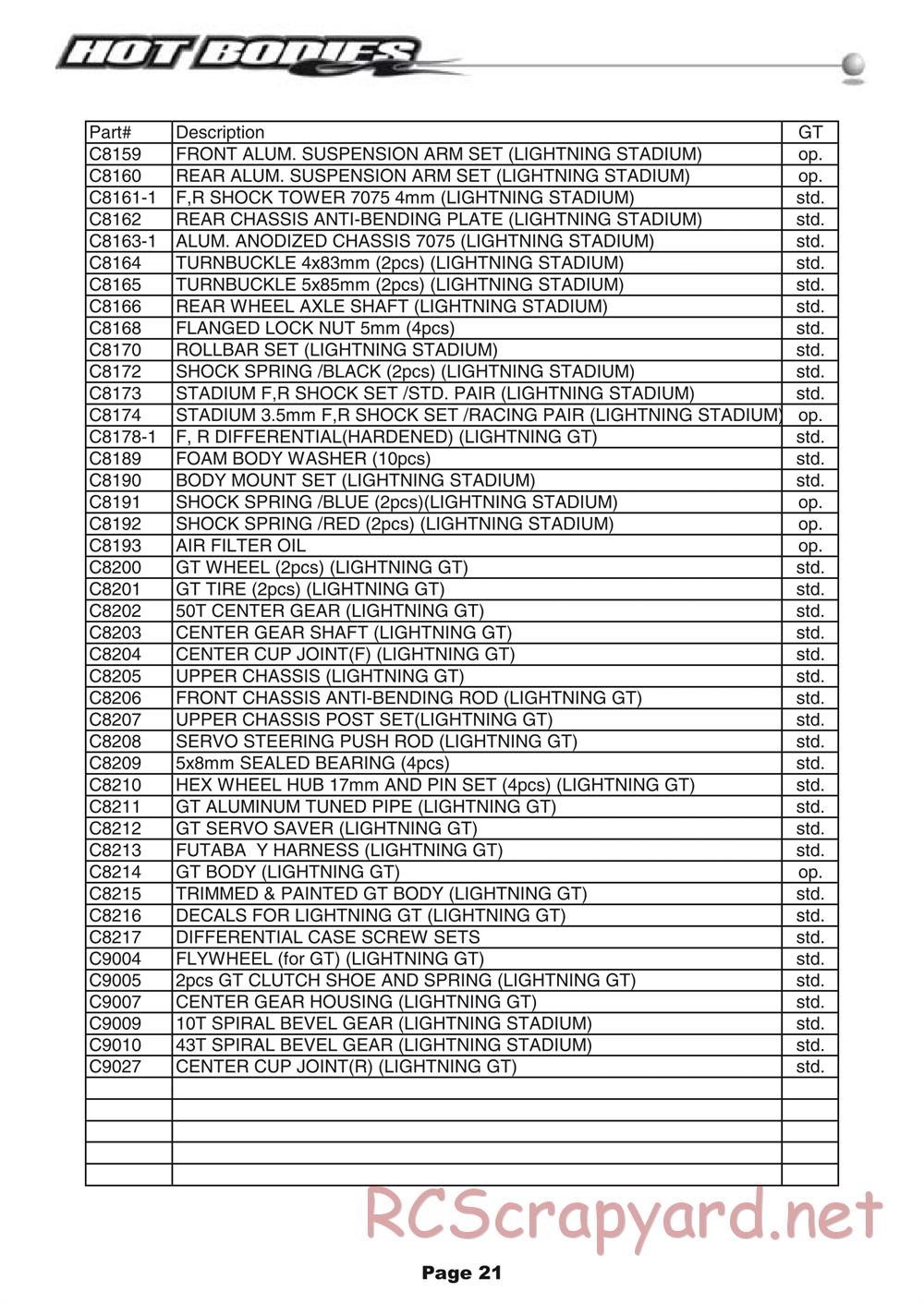 Hot Bodies - Lightning GT - Manual - Page 21
