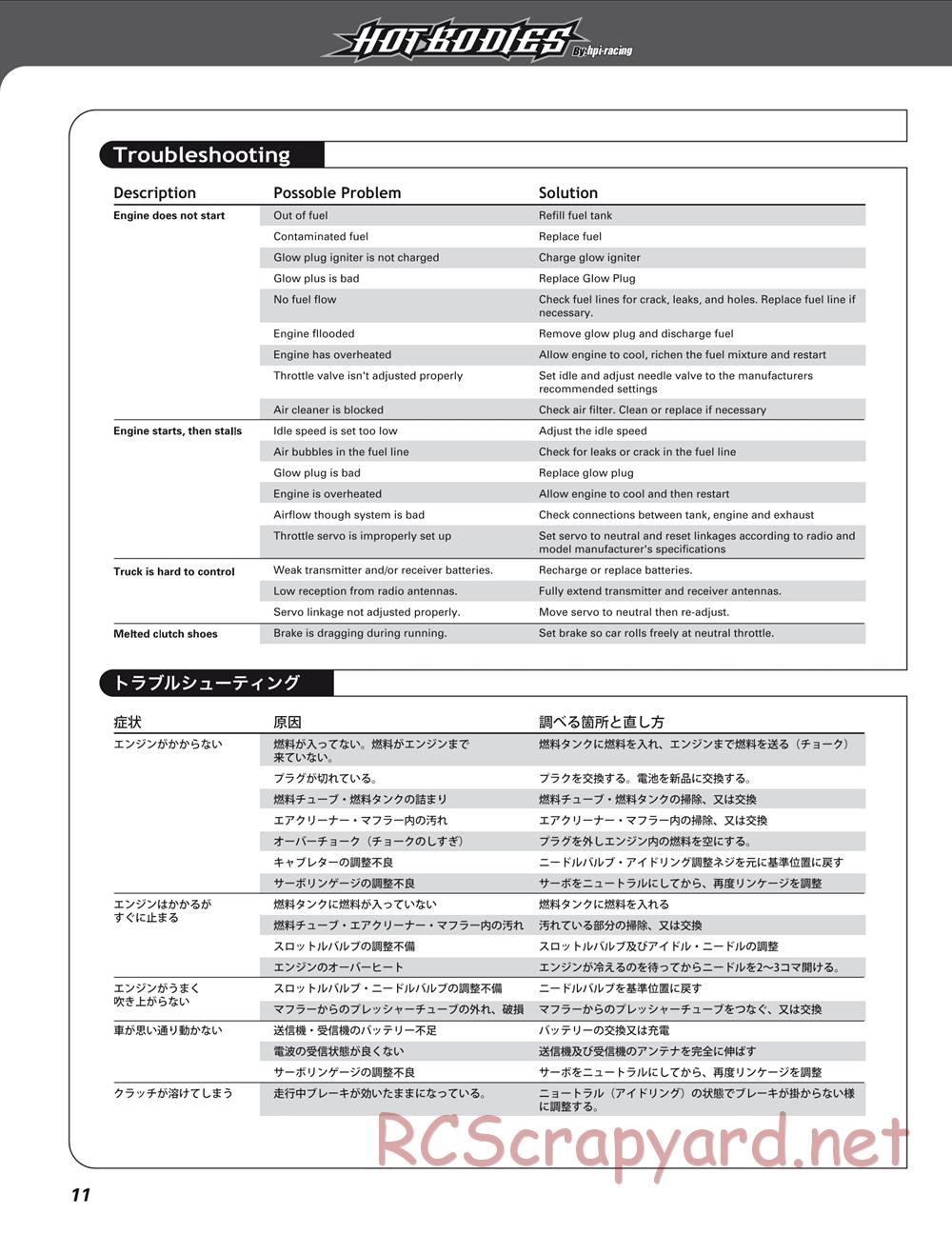 Hot Bodies - Lightning GT10 - Manual - Page 12