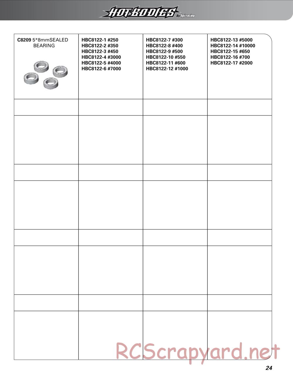 Hot Bodies - Lightning GT10 - Manual - Page 25