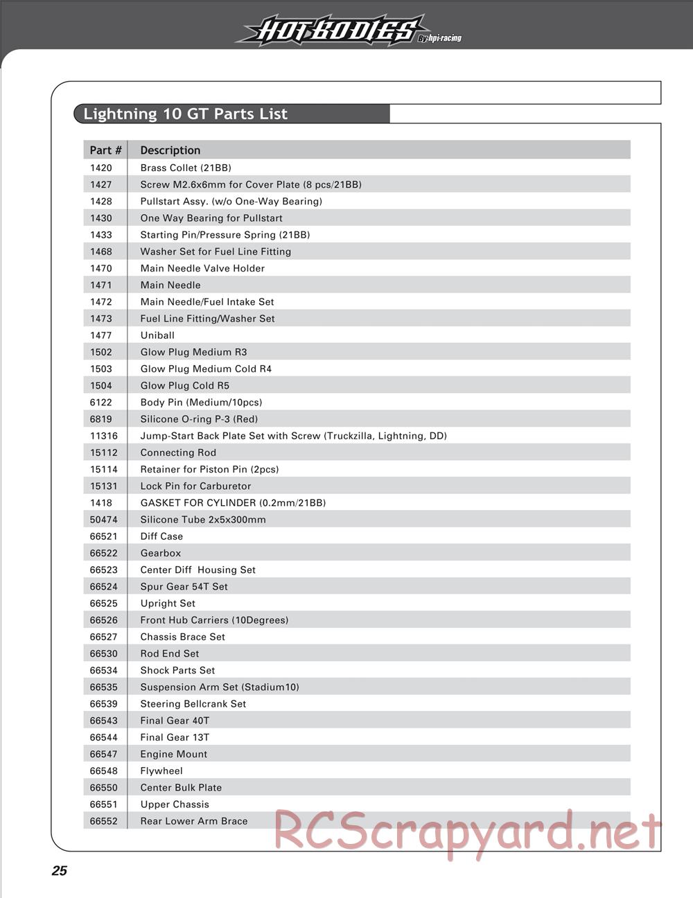 Hot Bodies - Lightning GT10 - Manual - Page 26