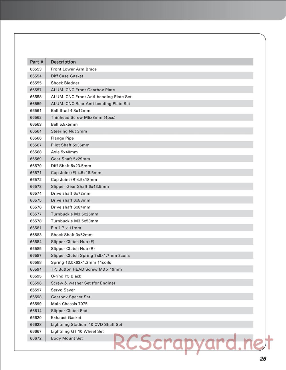 Hot Bodies - Lightning GT10 - Manual - Page 27