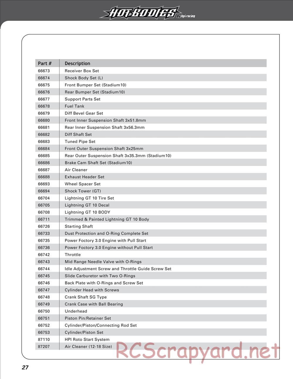 Hot Bodies - Lightning GT10 - Manual - Page 28