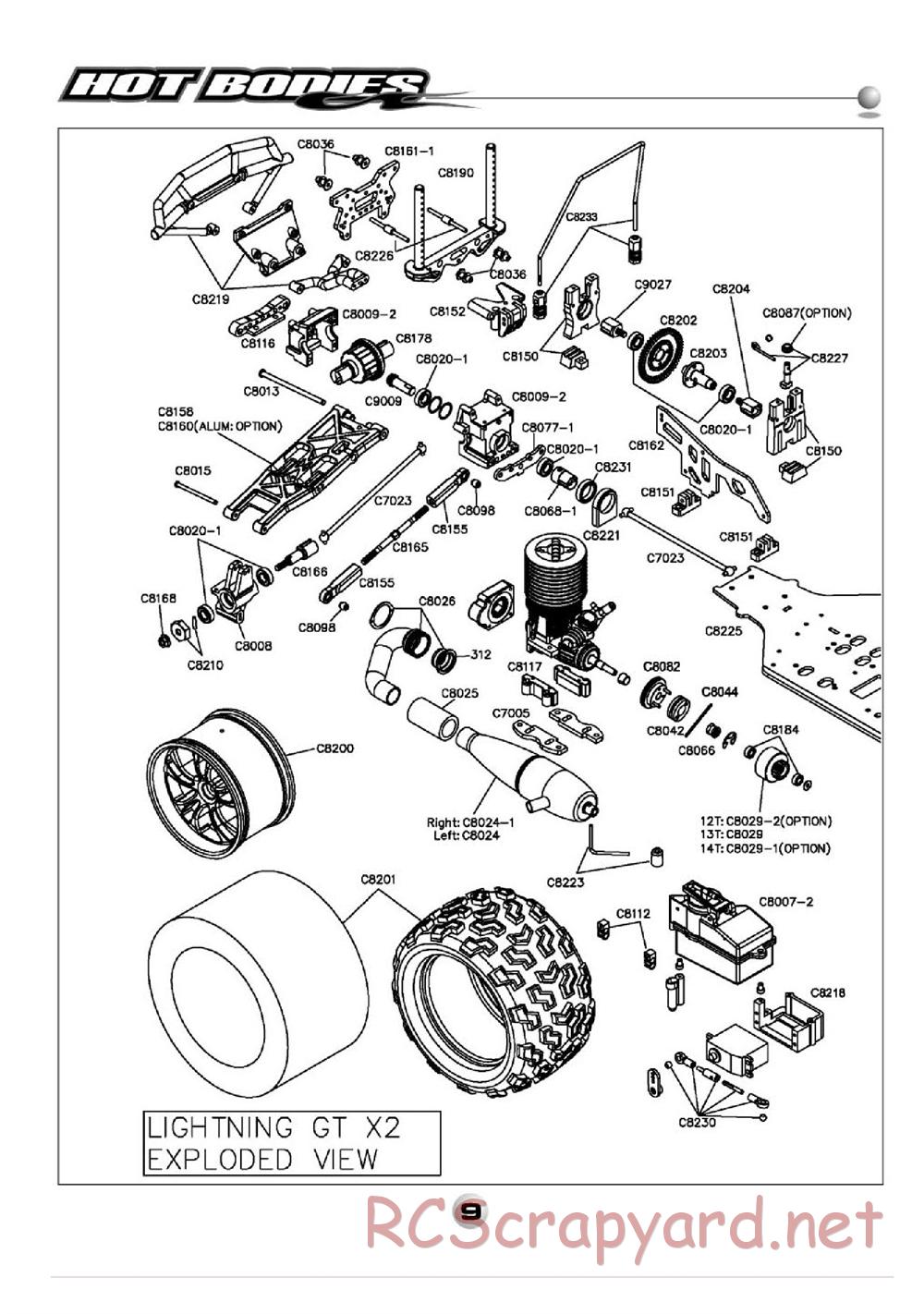 Hot Bodies - Lightning GTX2 - Manual - Page 10