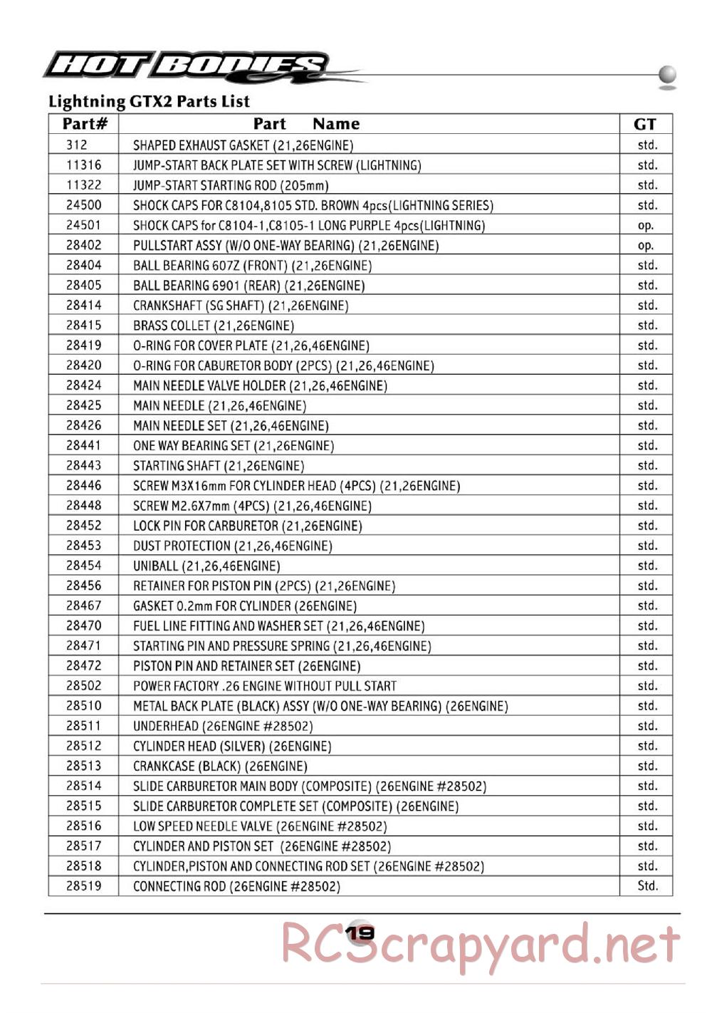 Hot Bodies - Lightning GTX2 - Manual - Page 20