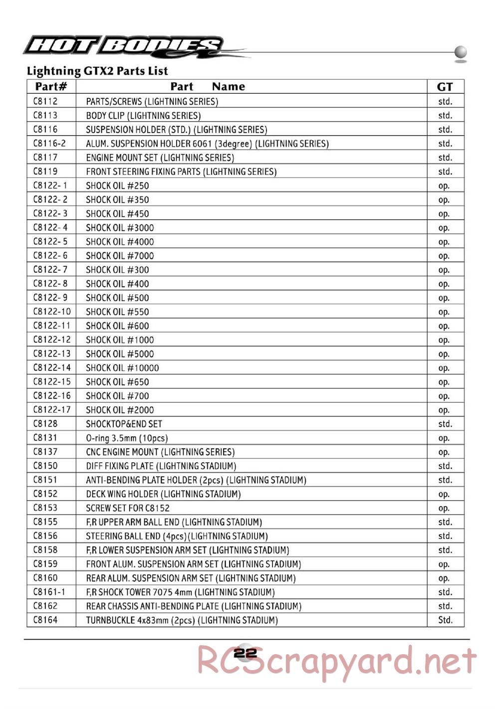 Hot Bodies - Lightning GTX2 - Manual - Page 23