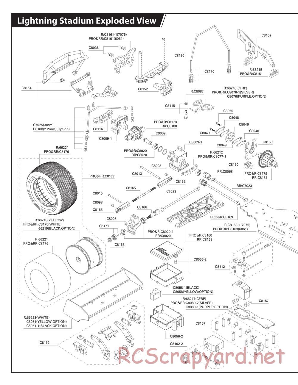 Hot Bodies - Lightning Stadium RR / Pro / Pro R - Manual - Page 16