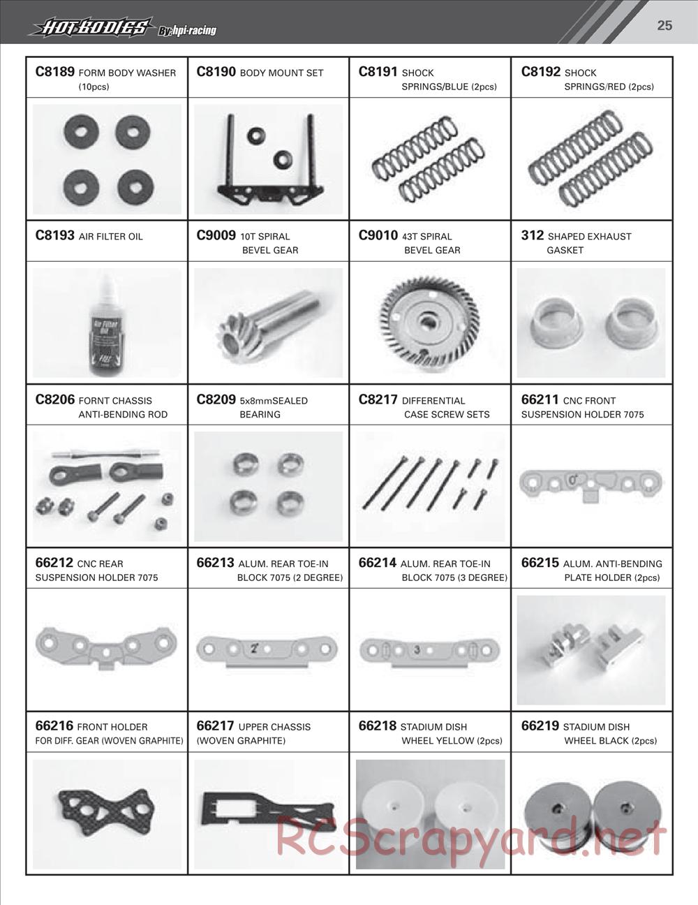 Hot Bodies - Lightning Stadium RR / Pro / Pro R - Manual - Page 26