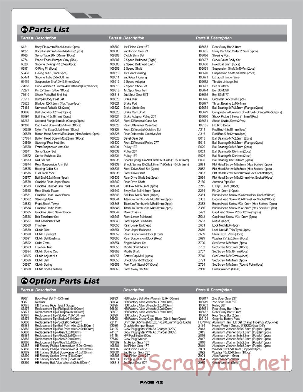 Hot Bodies - R10 Touring Car - Manual - Page 42