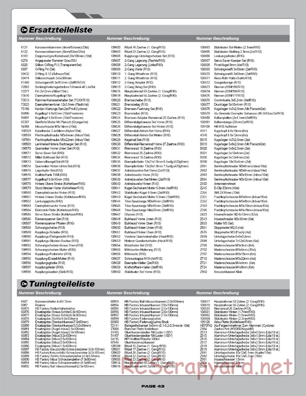 Hot Bodies - R10 Touring Car - Manual - Page 43