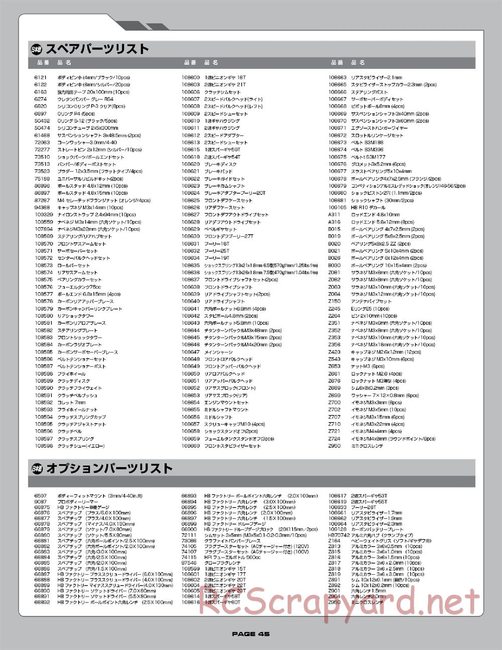 Hot Bodies - R10 Touring Car - Manual - Page 45