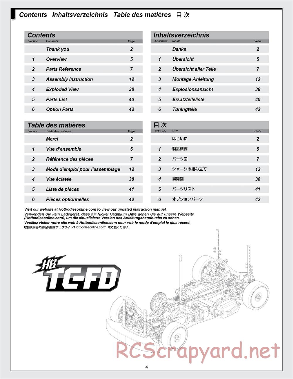 Hot Bodies - TC-FD - Manual - Page 4
