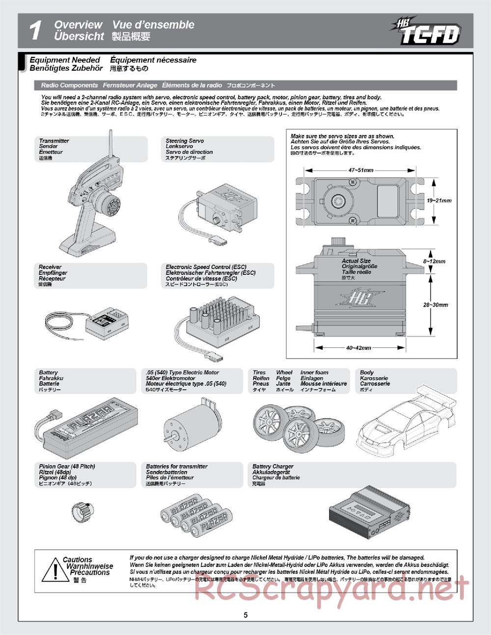 Hot Bodies - TC-FD - Manual - Page 5