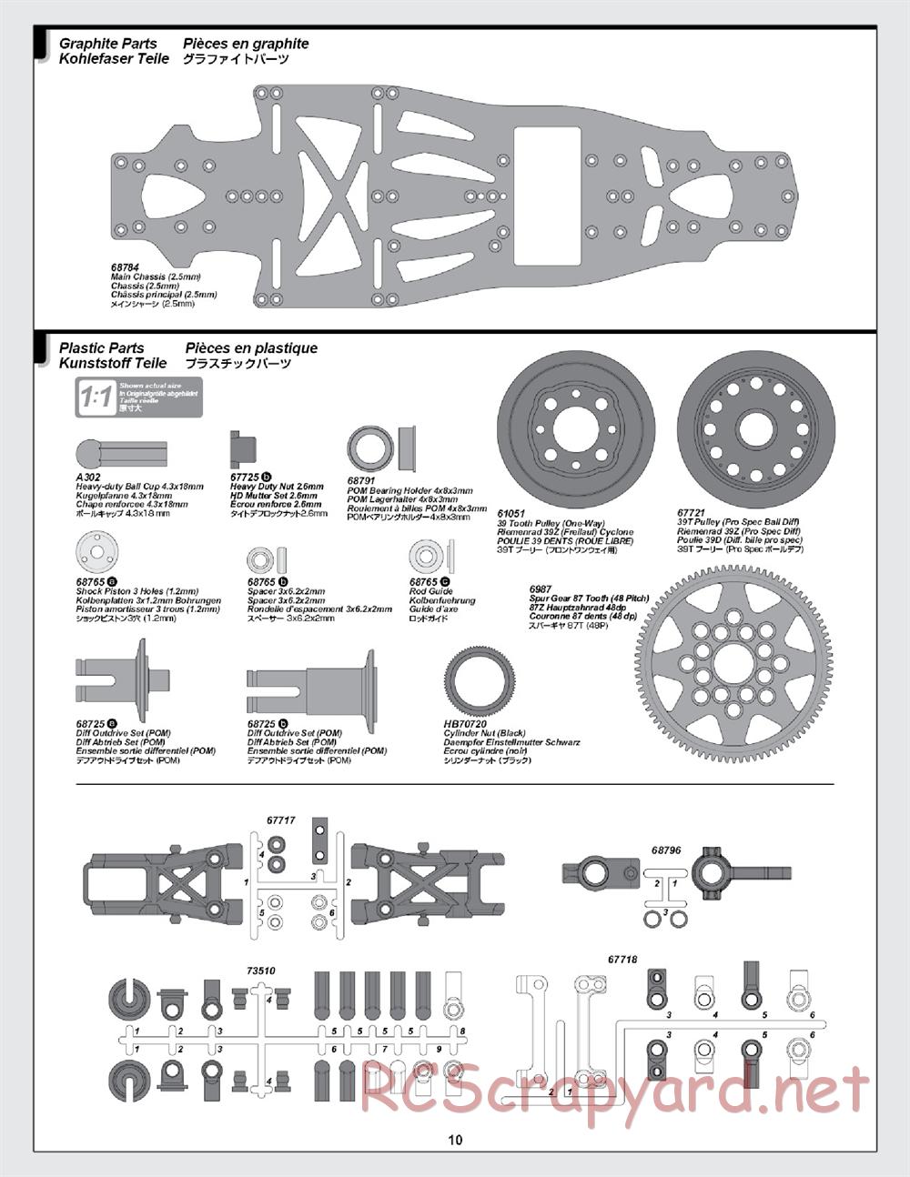 Hot Bodies - TC-FD - Manual - Page 10