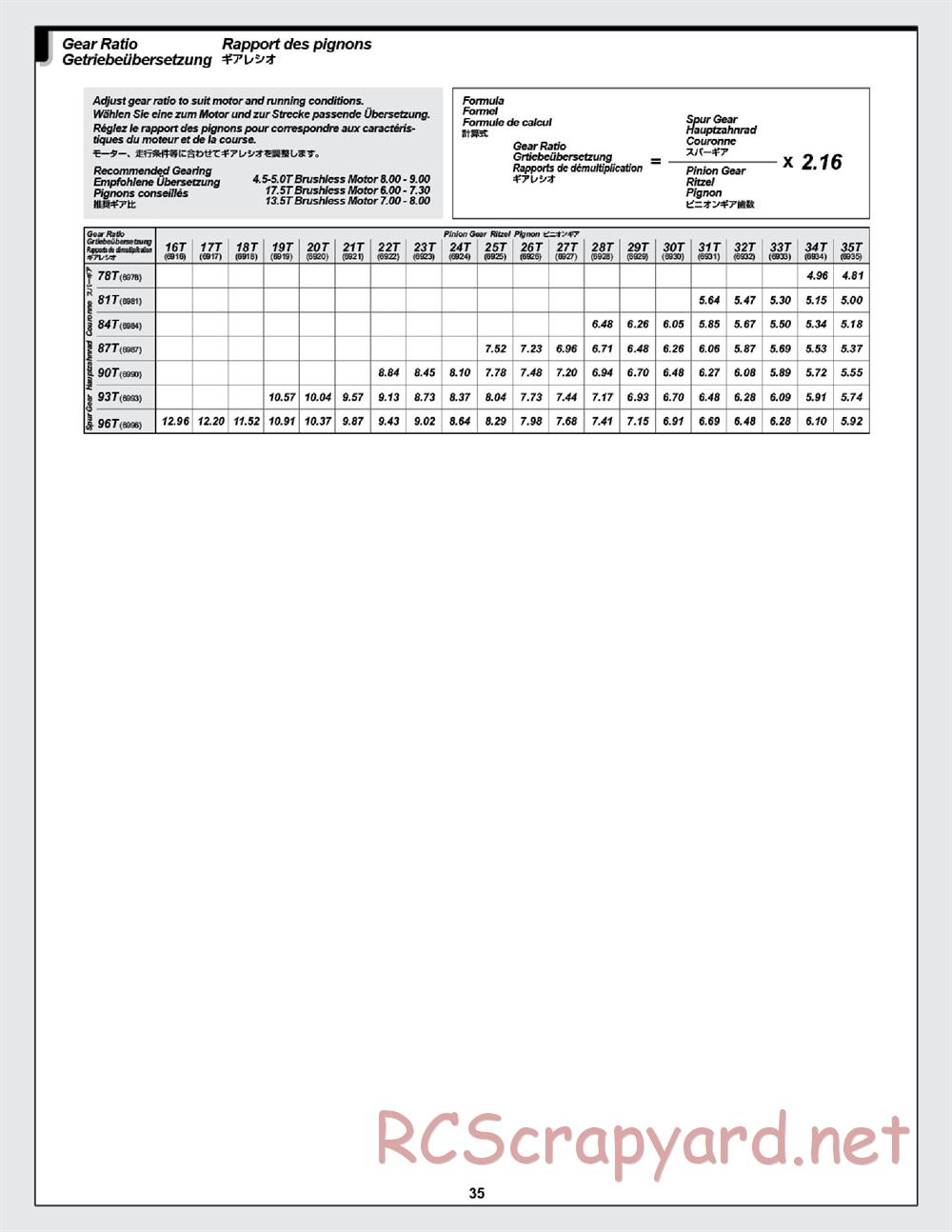 Hot Bodies - TC-FD - Manual - Page 35