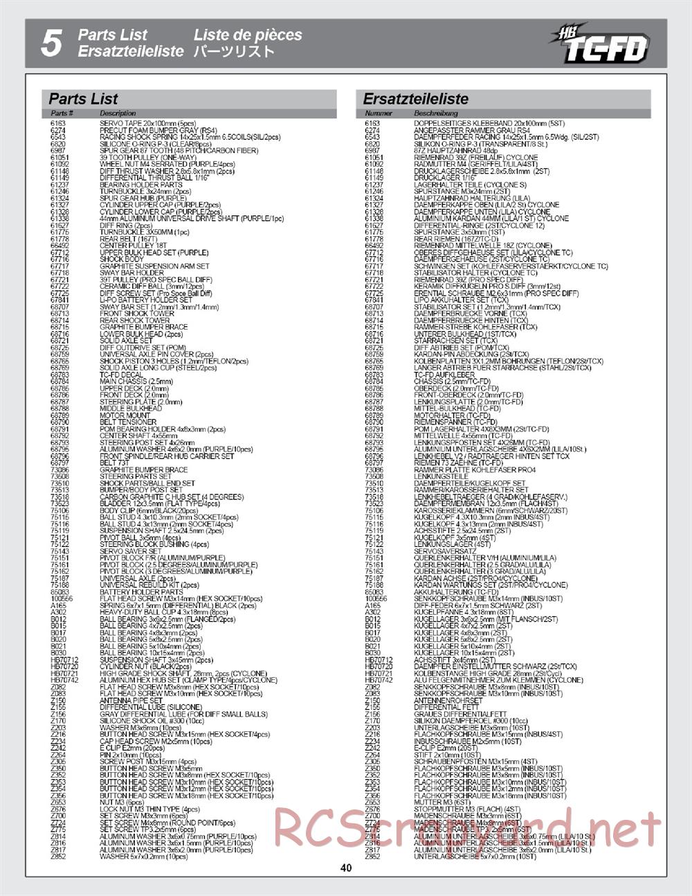 Hot Bodies - TC-FD - Manual - Page 40