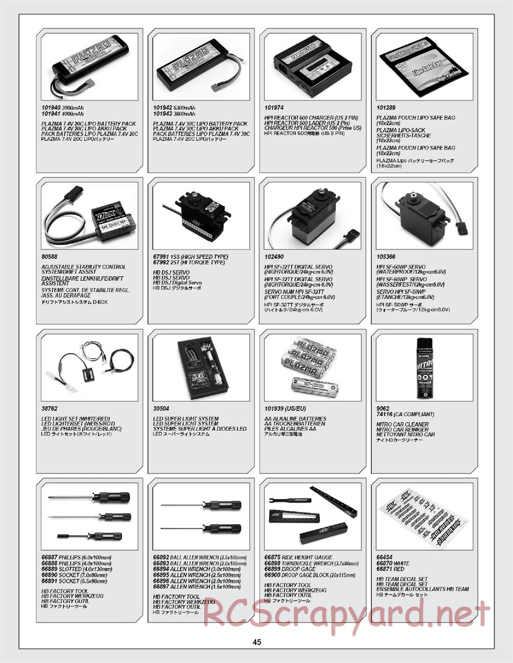 Hot Bodies - TC-FD - Manual - Page 45