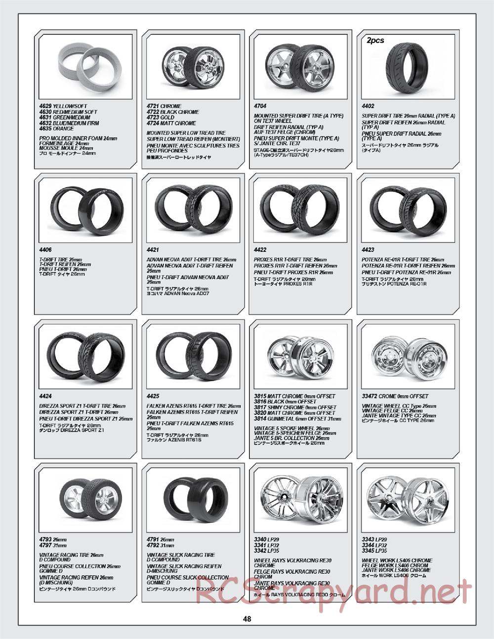 Hot Bodies - TC-FD - Manual - Page 48
