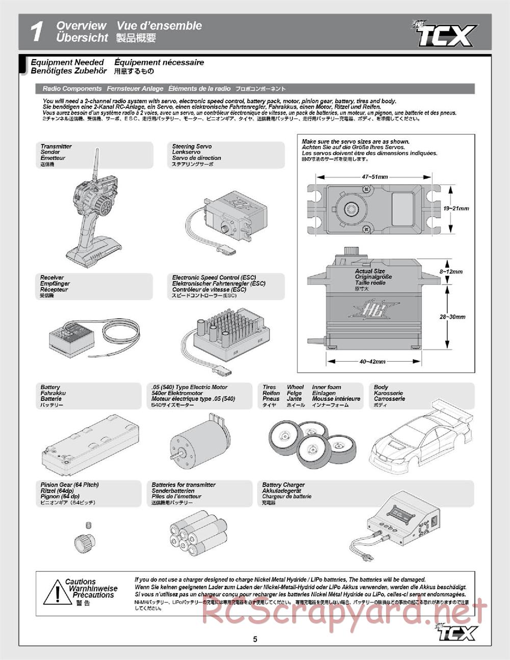 Hot Bodies - TCX - Manual - Page 5