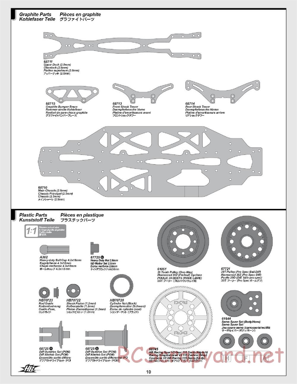 Hot Bodies - TCX - Manual - Page 10