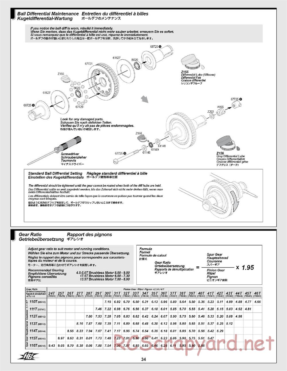 Hot Bodies - TCX - Manual - Page 34