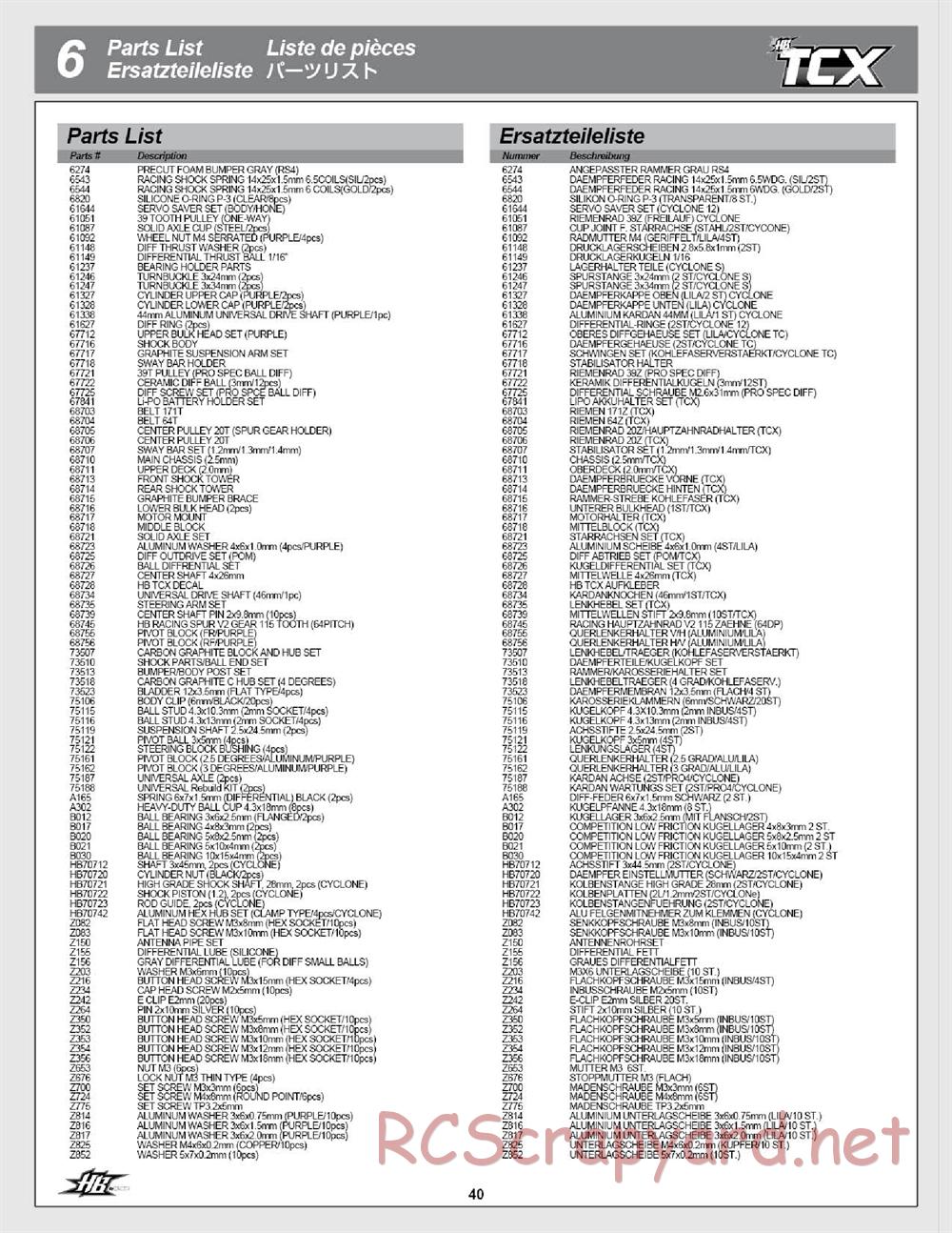 Hot Bodies - TCX - Manual - Page 40
