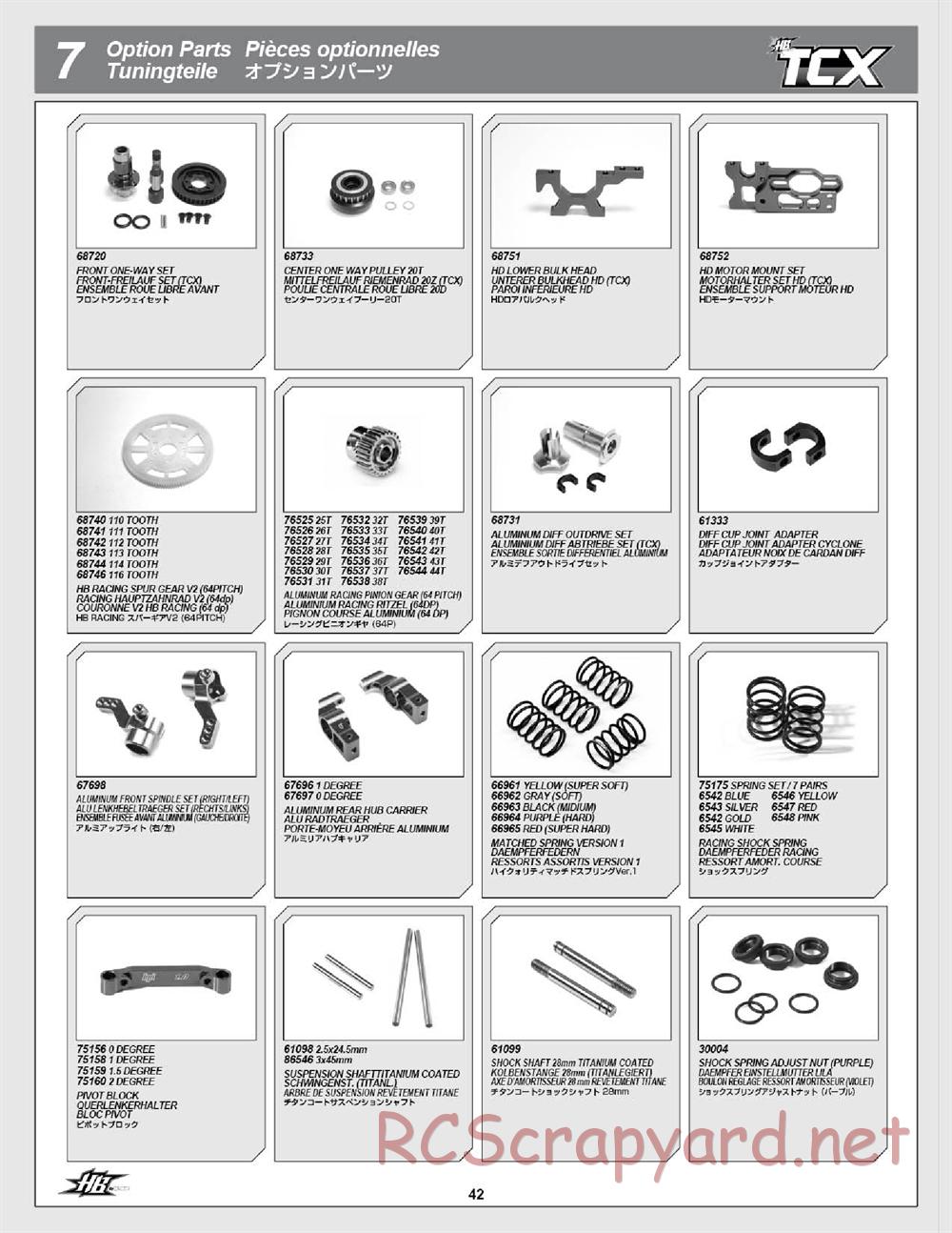 Hot Bodies - TCX - Manual - Page 42