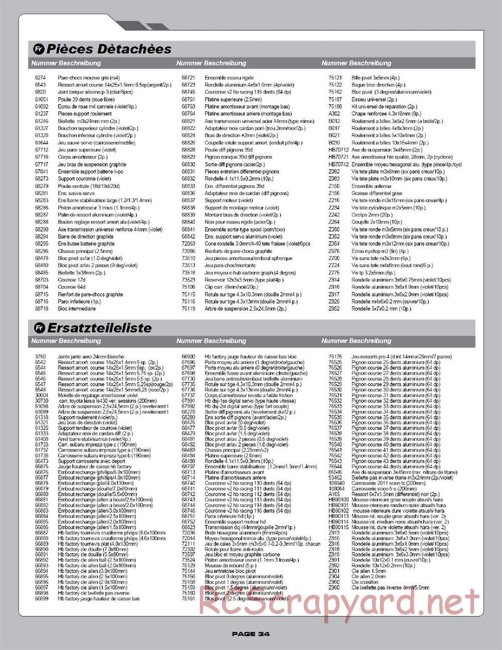 Hot Bodies - TCXX - Manual - Page 34