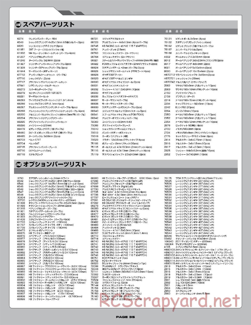 Hot Bodies - TCXX - Manual - Page 35
