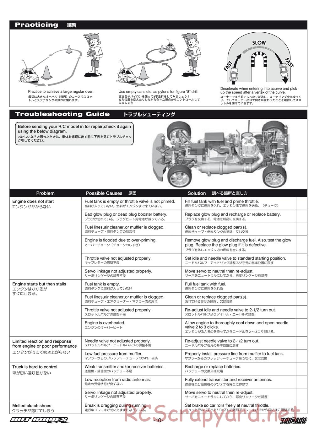 Hot Bodies - Tornado - Manual - Page 10