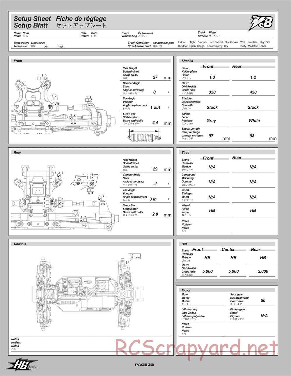 Hot Bodies - Ve8 - Manual - Page 32