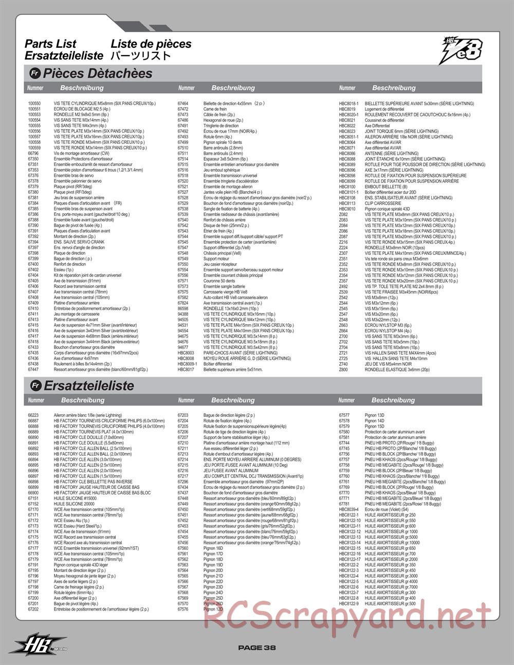 Hot Bodies - Ve8 - Manual - Page 38