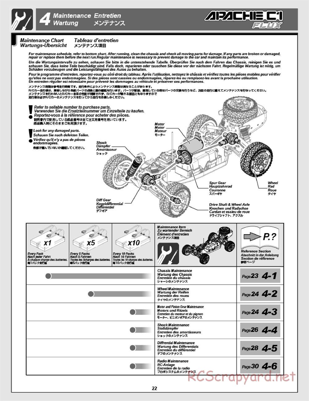 HPI - Apache C1 Flux - Manual - Page 22