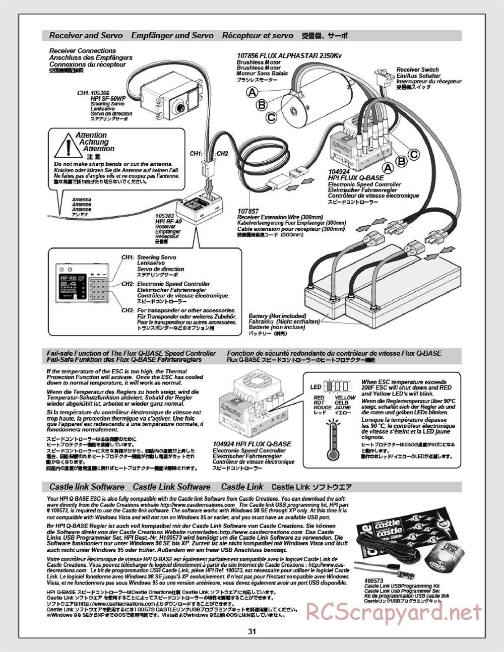 HPI - Apache C1 Flux - Manual - Page 31