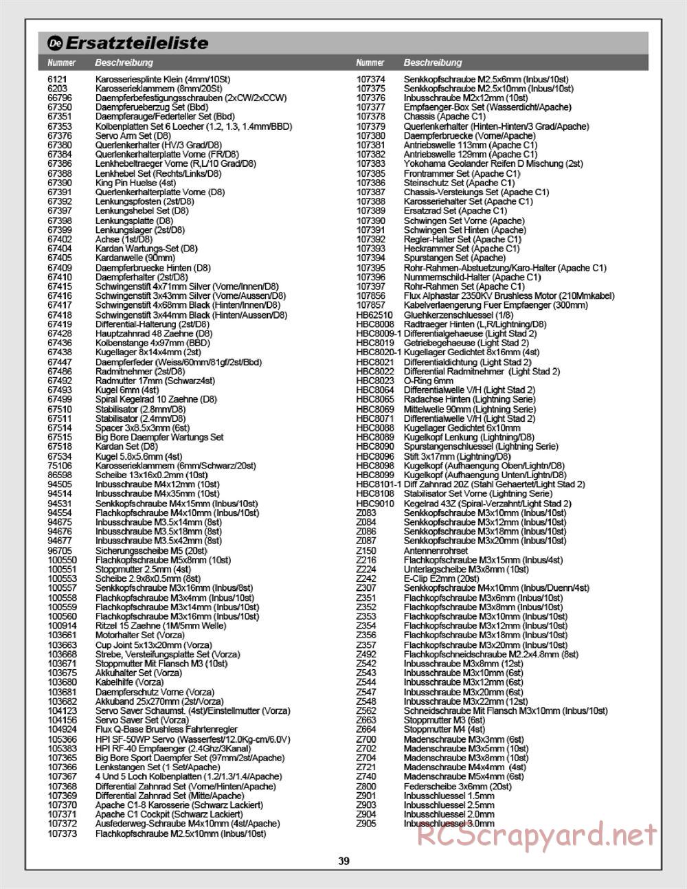 HPI - Apache C1 Flux - Manual - Page 39