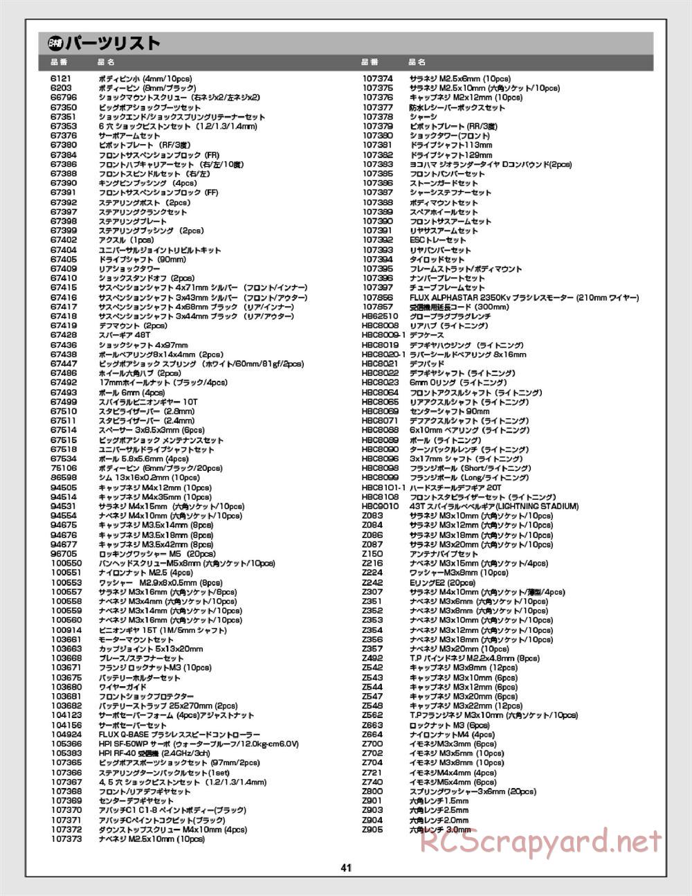 HPI - Apache C1 Flux - Manual - Page 41