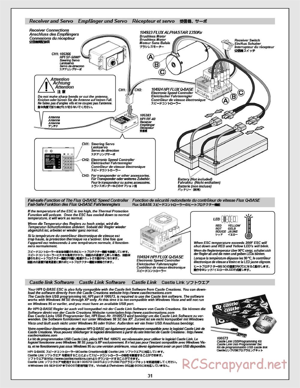 HPI - Apache SC Flux - Manual - Page 31