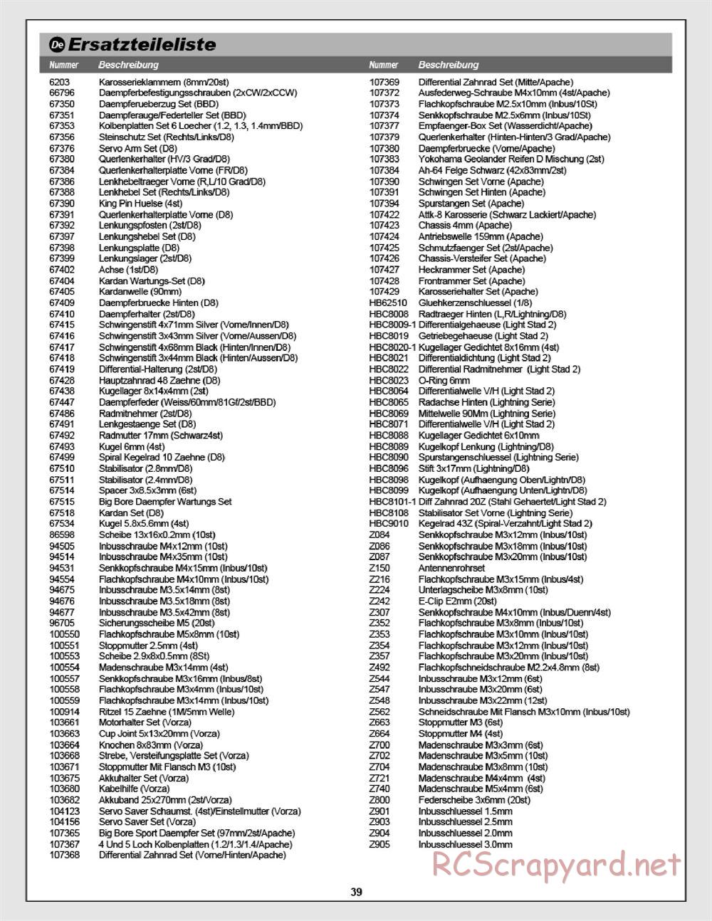 HPI - Apache SC Flux - Manual - Page 39