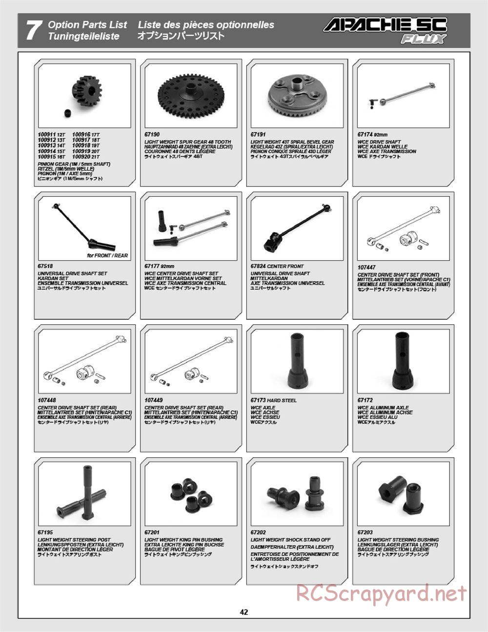 HPI - Apache SC Flux - Exploded View - Page 42