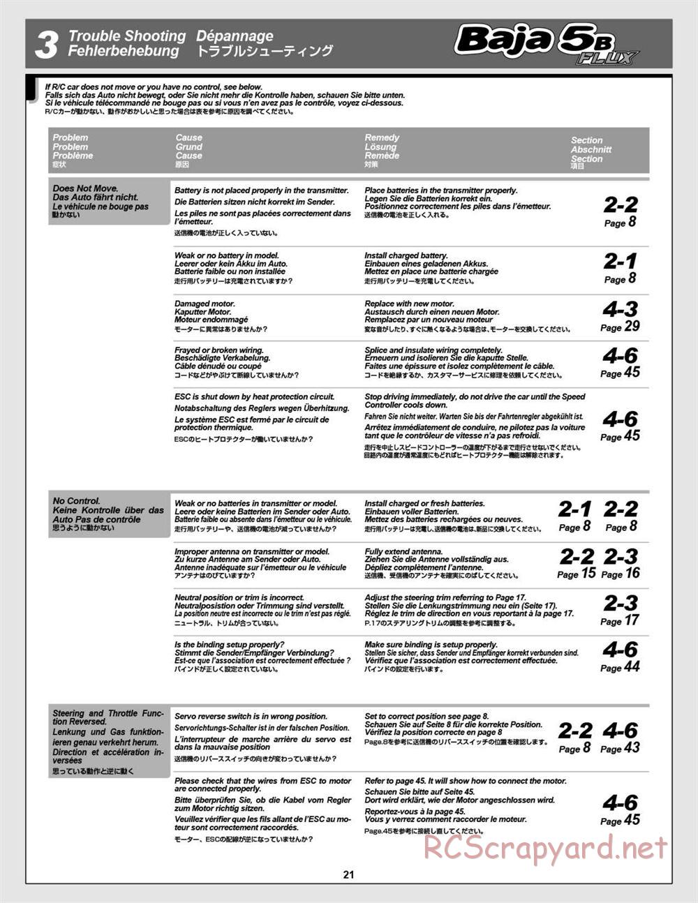 HPI - Baja 5B Flux Buggy - Manual - Page 21