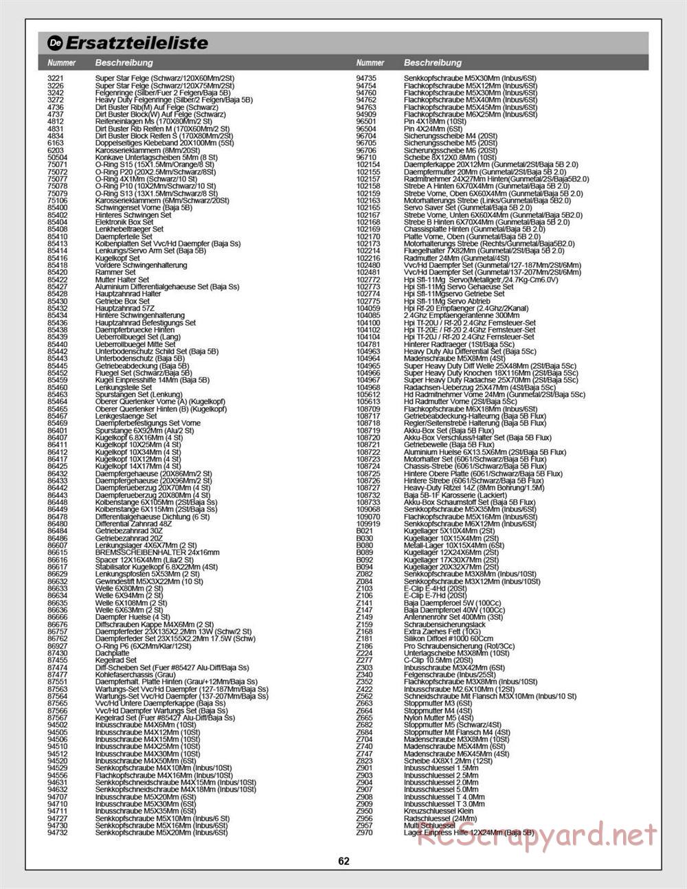 HPI - Baja 5B Flux Buggy - Manual - Page 62