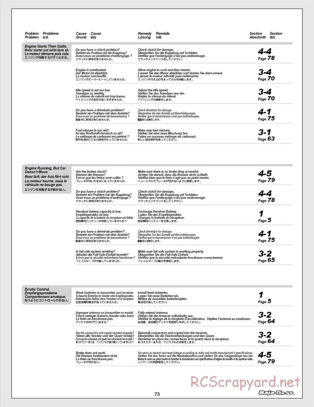 HPI - Baja 5b SS - Manual - Page 73