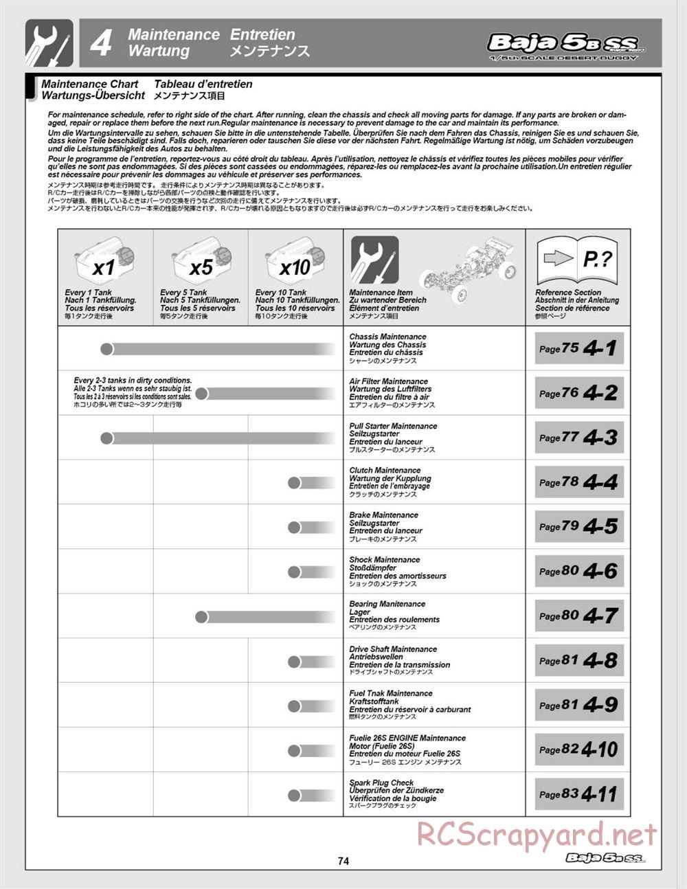 HPI - Baja 5b SS - Manual - Page 74