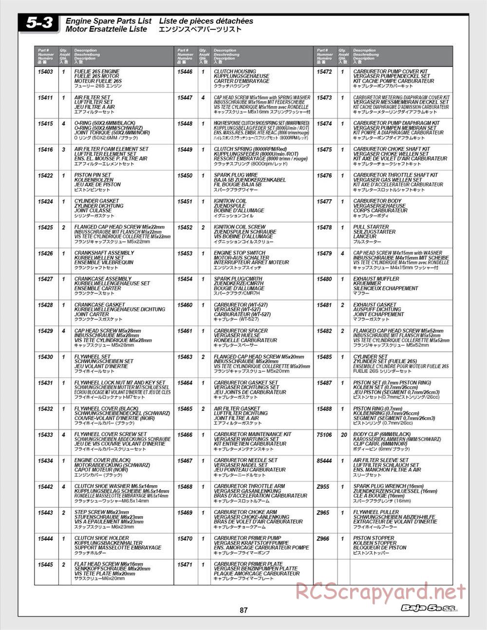 HPI - Baja 5b SS - Manual - Page 87